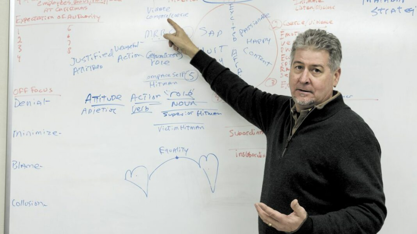 Executive Director leading a class